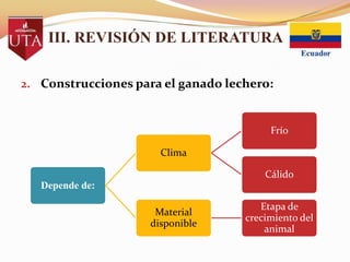 III. REVISIÓN DE LITERATURA
2. Construcciones para el ganado lechero:

Frío
Clima
Cálido
Depende de:
Material
disponible

Etapa de
crecimiento del
animal

 