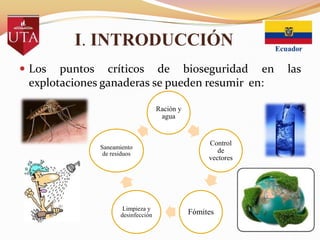 I. INTRODUCCIÓN
 Los

puntos críticos de bioseguridad en
explotaciones ganaderas se pueden resumir en:
Ración y
agua

Saneamiento
de residuos

Limpieza y
desinfección

Control
de
vectores

Fómites

las

 