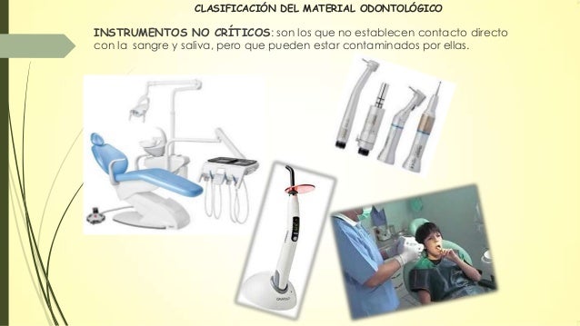 Bioseguridad en la practica odontológica