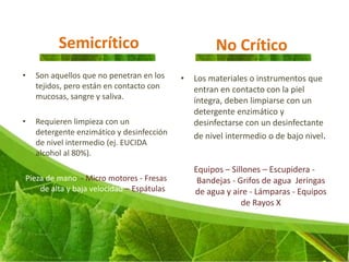 Semicrítico                               No Crítico
•   Son aquellos que no penetran en los    •   Los materiales o instrumentos que
    tejidos, pero están en contacto con        entran en contacto con la piel
    mucosas, sangre y saliva.                  íntegra, deben limpiarse con un
                                               detergente enzimático y
•   Requieren limpieza con un                  desinfectarse con un desinfectante
    detergente enzimático y desinfección       de nivel intermedio o de bajo nivel.
    de nivel intermedio (ej. EUCIDA
    alcohol al 80%).
                                               Equipos – Sillones – Escupidera -
Pieza de mano - Micro motores - Fresas          Bandejas - Grifos de agua Jeringas
    de alta y baja velocidad – Espátulas       de agua y aire - Lámparas - Equipos
                                                            de Rayos X
 
