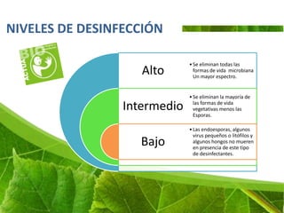 Características ideales de un
                                             desinfectante


-   Fácil de utilizar
-   No manche
-   Economía en uso
-   Eficacia microbiológica
-   Amplio espectro
-   Acción rápida
-   Resista inactivación por materia orgánica
 