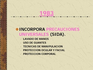 1983
INCORPORA PRECAUCIONES
UNIVERSALES (SIDA).
- LAVADO DE MANOS
- USO DE GUANTES
- TECNICAS DE MANIPULACION
- PROTECCION OCULAR Y FACIAL
- PROTECCION CORPORAL
 