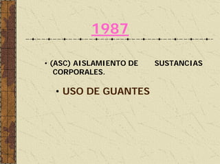 1987
• (ASC) AISLAMIENTO DE SUSTANCIAS
CORPORALES.
• USO DE GUANTES
 