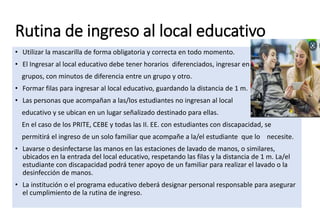 Rutina de ingreso al local educativo
• Utilizar la mascarilla de forma obligatoria y correcta en todo momento.
• El Ingresar al local educativo debe tener horarios diferenciados, ingresar en
grupos, con minutos de diferencia entre un grupo y otro.
• Formar filas para ingresar al local educativo, guardando la distancia de 1 m.
• Las personas que acompañan a las/los estudiantes no ingresan al local
educativo y se ubican en un lugar señalizado destinado para ellas.
En el caso de los PRITE, CEBE y todas las II. EE. con estudiantes con discapacidad, se
permitirá el ingreso de un solo familiar que acompañe a la/el estudiante que lo necesite.
• Lavarse o desinfectarse las manos en las estaciones de lavado de manos, o similares,
ubicados en la entrada del local educativo, respetando las filas y la distancia de 1 m. La/el
estudiante con discapacidad podrá tener apoyo de un familiar para realizar el lavado o la
desinfección de manos.
• La institución o el programa educativo deberá designar personal responsable para asegurar
el cumplimiento de la rutina de ingreso.
 