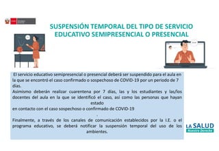 SUSPENSIÓN TEMPORAL DEL TIPO DE SERVICIO
EDUCATIVO SEMIPRESENCIAL O PRESENCIAL
El servicio educativo semipresencial o presencial deberá ser suspendido para el aula en
la que se encontró el caso confirmado o sospechoso de COVID-19 por un periodo de 7
días.
Asimismo deberán realizar cuarentena por 7 días, las y los estudiantes y las/los
docentes del aula en la que se identificó el caso, así como las personas que hayan
estado
en contacto con el caso sospechoso o confirmado de COVID-19
.
Finalmente, a través de los canales de comunicación establecidos por la I.E. o el
programa educativo, se deberá notificar la suspensión temporal del uso de los
ambientes.
 