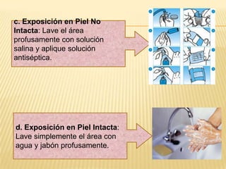 c. Exposición en Piel No
Intacta: Lave el área
profusamente con solución
salina y aplique solución
antiséptica.
d. Exposición en Piel Intacta:
Lave simplemente el área con
agua y jabón profusamente.
 