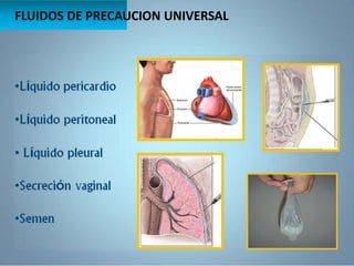 FLUIDOS DE PRECAUCION UNIVERSAL
 