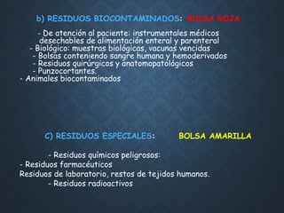 C) RESIDUOS ESPECIALES: BOLSA AMARILLA
- Residuos químicos peligrosos:
- Residuos farmacéuticos
Residuos de laboratorio, restos de tejidos humanos.
- Residuos radioactivos
b) RESIDUOS BIOCONTAMINADOS: BOLSA ROJA
- De atención al paciente: instrumentales médicos
desechables de alimentación enteral y parenteral
- Biológico: muestras biológicas, vacunas vencidas
- Bolsas conteniendo sangre humana y hemoderivados
- Residuos quirúrgicos y anatomopatológicos
- Punzocortantes.
- Animales biocontaminados
 