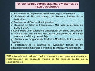 a) Establecerá el Diagnóstico Inicial basal según lo normado.
b) Elaborará el Plan de Manejo de Residuos Sólidos de su
institución.
c) Establecerá el Plan de Contingencias.
d) Realizará un Taller de Información y Motivación al personal del
EESS o SMA.
e)Desarrollará un Programa de Capacitación por grupo ocupacional.
f) Indicará que cada servicio elabore su guía/protocolo de manejo
de residuos sólidos y de reciclaje.
g) Diseñará un Programa de Control y Monitoreo de los residuos
sólidos.
h) Participará en el proceso de evaluación técnica de las
adquisiciones de materiales e insumos de limpieza y desinfección.
El Comité elaborará un listado de los recursos e insumos necesarios para la
implementación del adecuado manejo de los residuos sólidos en su
establecimiento.
FUNCIONES DEL COMITÉ DE MANEJO Y GESTION DE
RESIDUOS SÒLIDOS
 