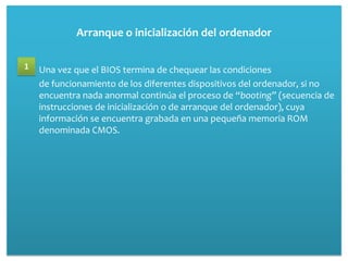 Arranque o inicialización del ordenador

1   Una vez que el BIOS termina de chequear las condiciones
    de funcionamiento de los diferentes dispositivos del ordenador, si no
    encuentra nada anormal continúa el proceso de “booting” (secuencia de
    instrucciones de inicialización o de arranque del ordenador), cuya
    información se encuentra grabada en una pequeña memoria ROM
    denominada CMOS.
 