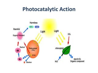 Photocatalytic Action
 