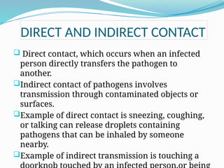 BIO SEMINAR on transmission of pathogens | PPTX