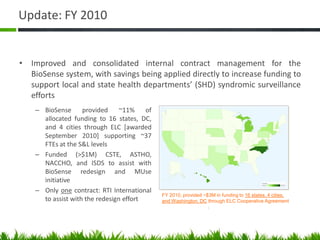 Update: FY 2010


•   Improved and consolidated internal contract management for the
    BioSense system, with savings being applied directly to increase funding to
    support local and state health departments’ (SHD) syndromic surveillance
    efforts
     – BioSense      provided     ~11%    of
       allocated funding to 16 states, DC,
       and 4 cities through ELC [awarded
       September 2010] supporting ~37
       FTEs at the S&L levels
     – Funded (>$1M) CSTE, ASTHO,
       NACCHO, and ISDS to assist with
       BioSense redesign and MUse
       initiative
     – Only one contract: RTI International
                                               FY 2010, provided ~$3M in funding to 16 states, 4 cities,
       to assist with the redesign effort      and Washington, DC through ELC Cooperative Agreement
 