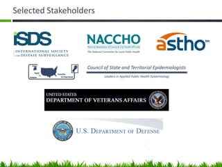 Selected Stakeholders
 