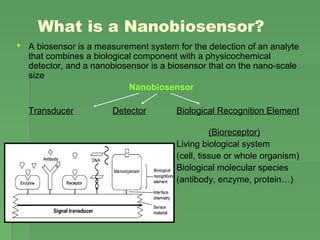 What is a Nanobiosensor?
 A biosensor is a measurement system for the detection of an analyte
that combines a biological component with a physicochemical
detector, and a nanobiosensor is a biosensor that on the nano-scale
size
Nanobiosensor
Transducer Detector Biological Recognition Element
(Bioreceptor)
Living biological system
(cell, tissue or whole organism)
Biological molecular species
(antibody, enzyme, protein…)
 
