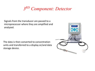 3RD Component: Detector
Signals from the transducer are passed to a
microprocessor where they are amplified and
analyzed.
The data is then converted to concentration
units and transferred to a display or/and data
storage device.
 