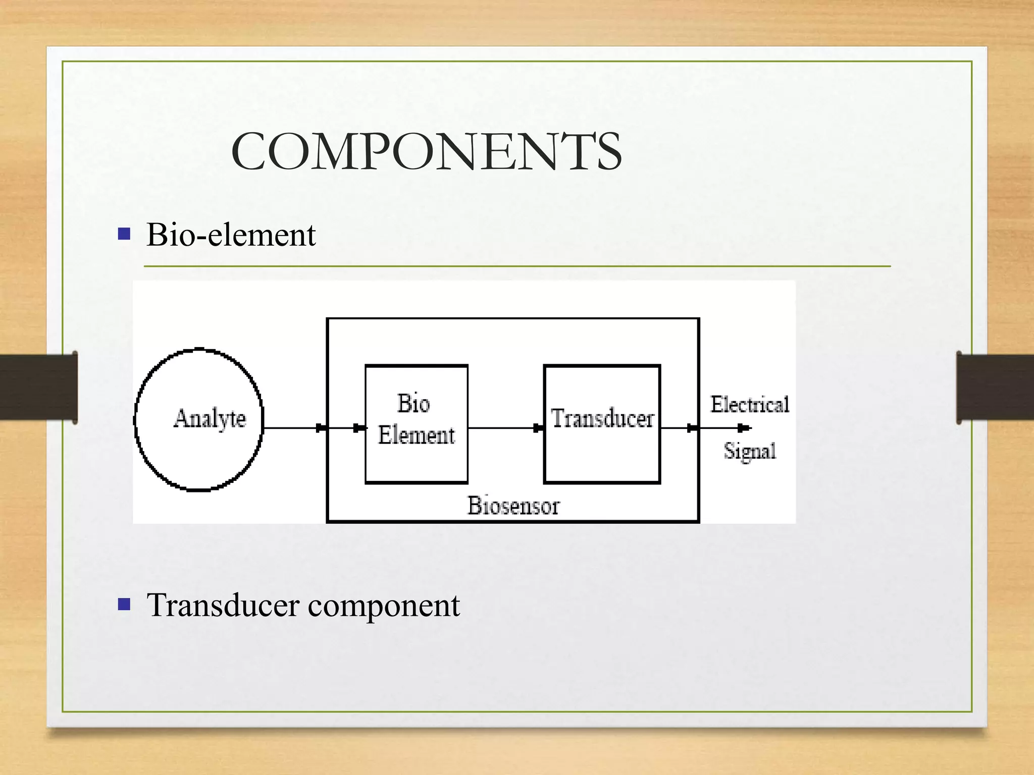 COMPONENTS
▪ Bio-element
▪ Transducer component
 