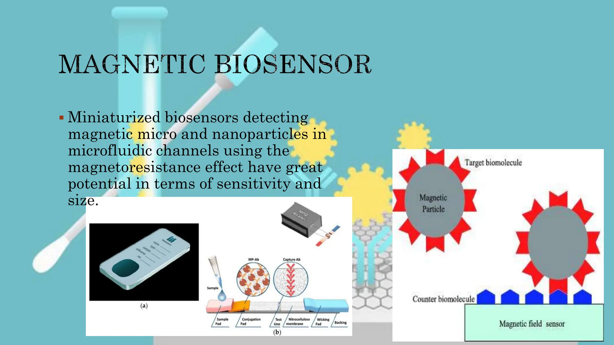 Biosensor and its Applications | PPT