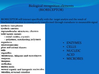 intro to biosensor | PPTX