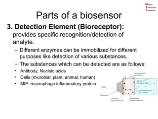 Biosensors- Working and applications of biosensors in Pharmaceutical ...