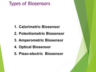 Types of Biosensors
1. Calorimetric Biosensor
2. Potentiometric Biosensor
3. Amperometric Biosensor
4. Optical Biosensor
5. Piezo-electric Biosensor
 