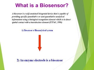 What is a Biosensor?
 