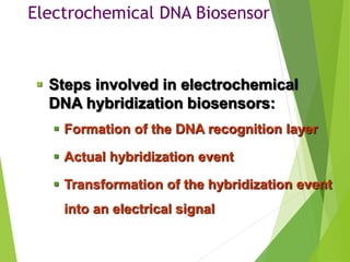 Electrochemical DNA Biosensor
 Steps involved in electrochemical
DNA hybridization biosensors:
 Formation of the DNA recognition layer
 Actual hybridization event
 Transformation of the hybridization event
into an electrical signal
 
