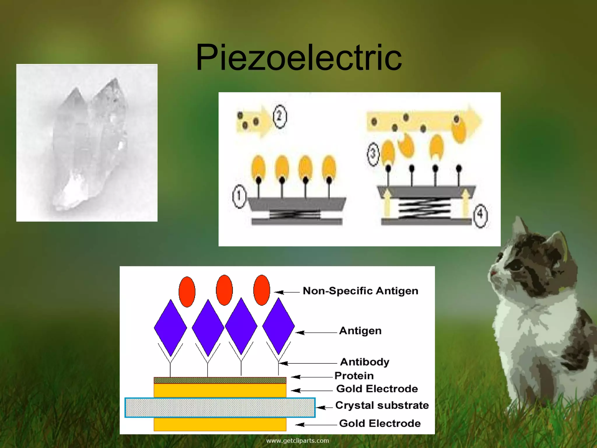 Piezoelectric