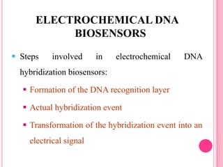  Steps involved in electrochemical DNA
hybridization biosensors:
 Formation of the DNA recognition layer
 Actual hybridization event
 Transformation of the hybridization event into an
electrical signal
ELECTROCHEMICAL DNA
BIOSENSORS
 