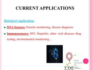 Biological Applications
DNA Sensors: Genetic monitoring, disease diagnosis
Immunosensors: HIV, Hepatitis, other viral diseases drug
testing, environmental monitoring…
CURRENT APPLICATIONS
 