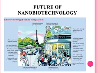 FUTURE OF
NANOBIOTECHNOLOGY
 