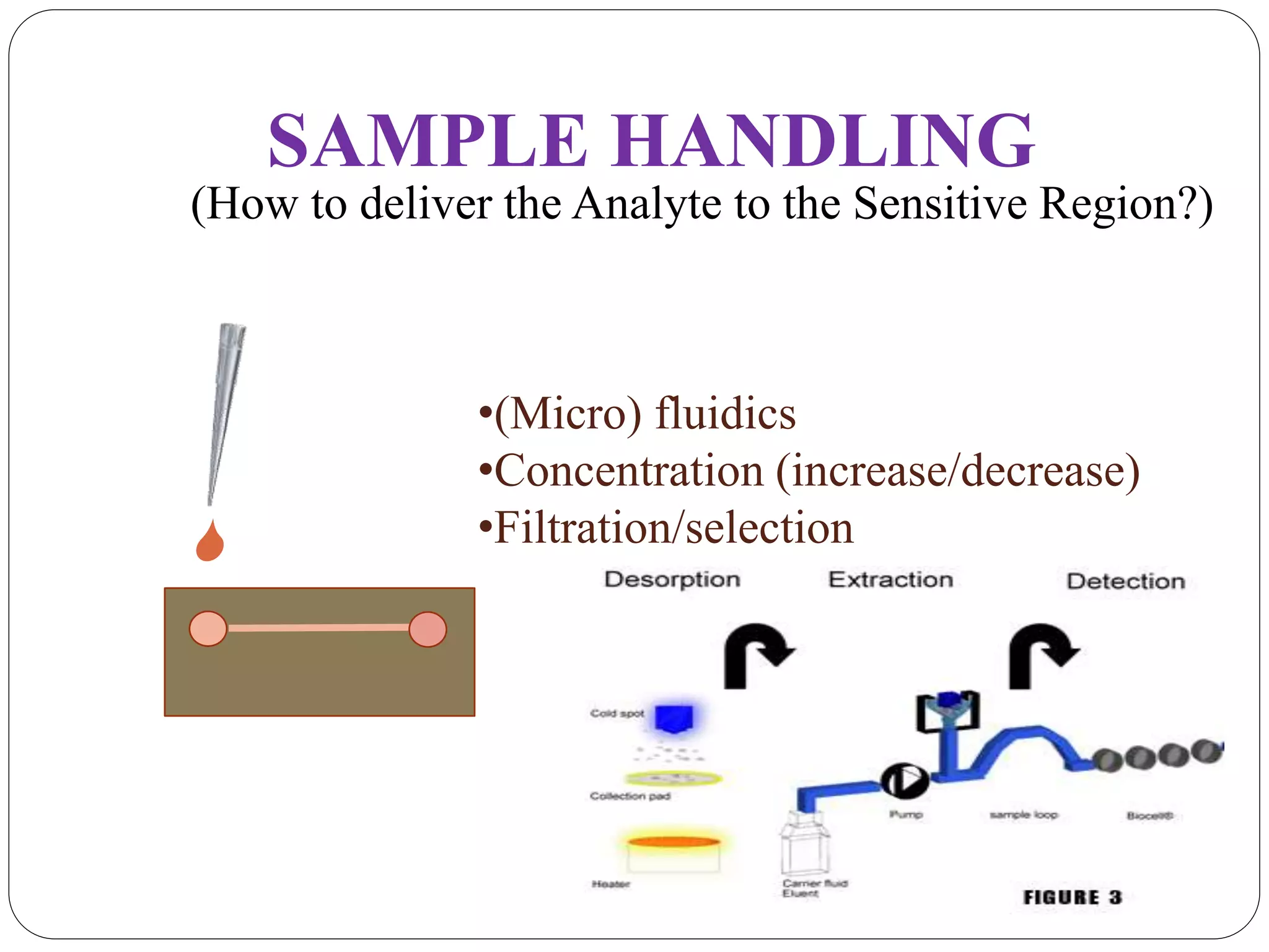 SAMPLE HANDLING
(How to deliver the Analyte to the Sensitive Region?)
•(Micro) fluidics
•Concentration (increase/decrease)
•Filtration/selection
 