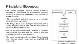 Biosensors | PPTX