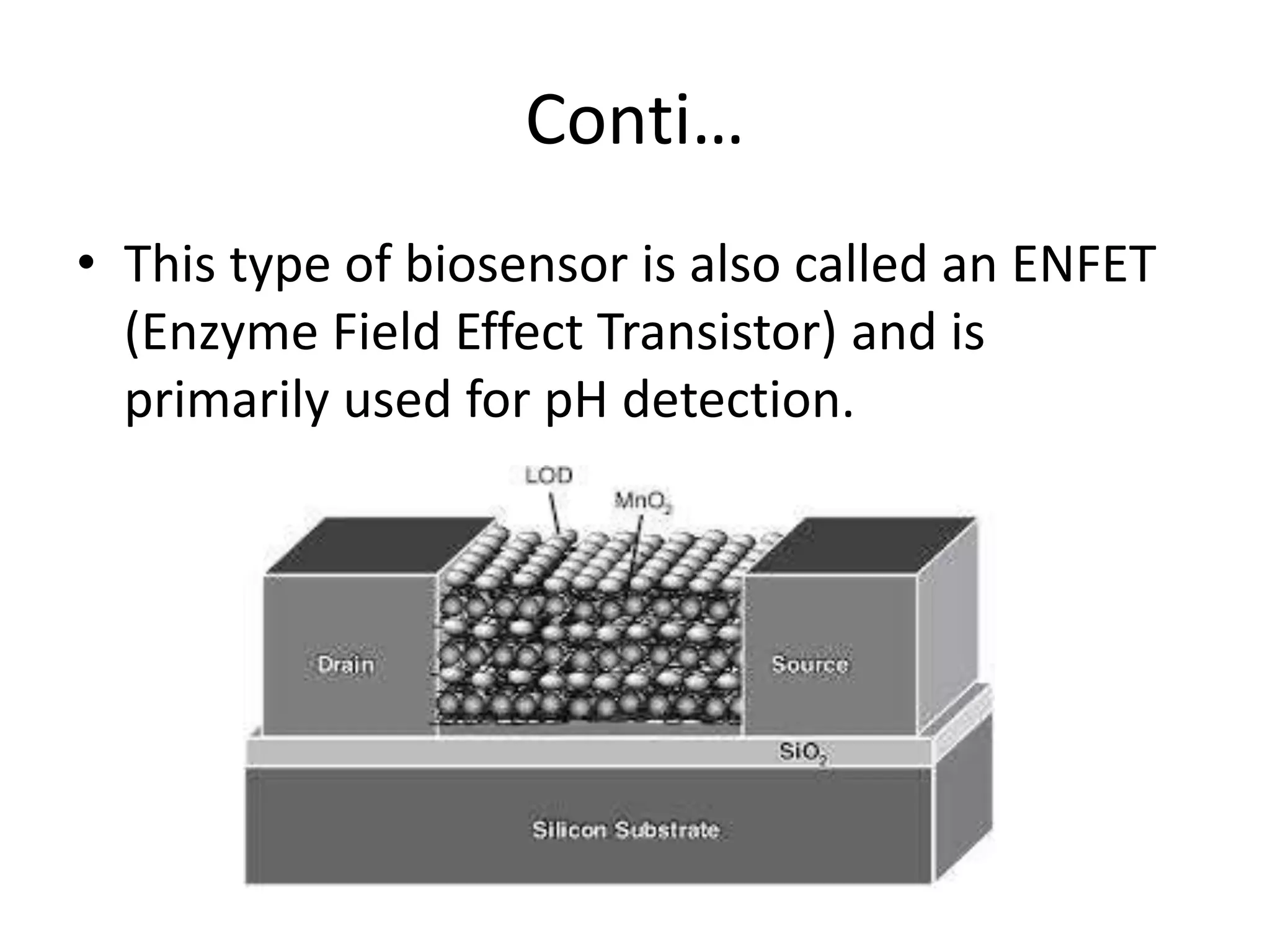 Conti…
• This type of biosensor is also called an ENFET
(Enzyme Field Effect Transistor) and is
primarily used for pH detection.
 