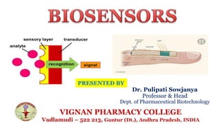 Dr. Pulipati Sowjanya
Professor & Head
Dept. of Pharmaceutical Biotechnology
VIGNAN PHARMACY COLLEGE
Vadlamudi – 522 213, Guntur (Dt.), Andhra Pradesh, INDIA
PRESENTED BY
 