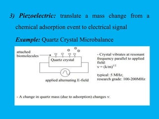 3) Piezoelectric: translate a mass change from a
chemical adsorption event to electrical signal
Example: Quartz Crystal Microbalance
 