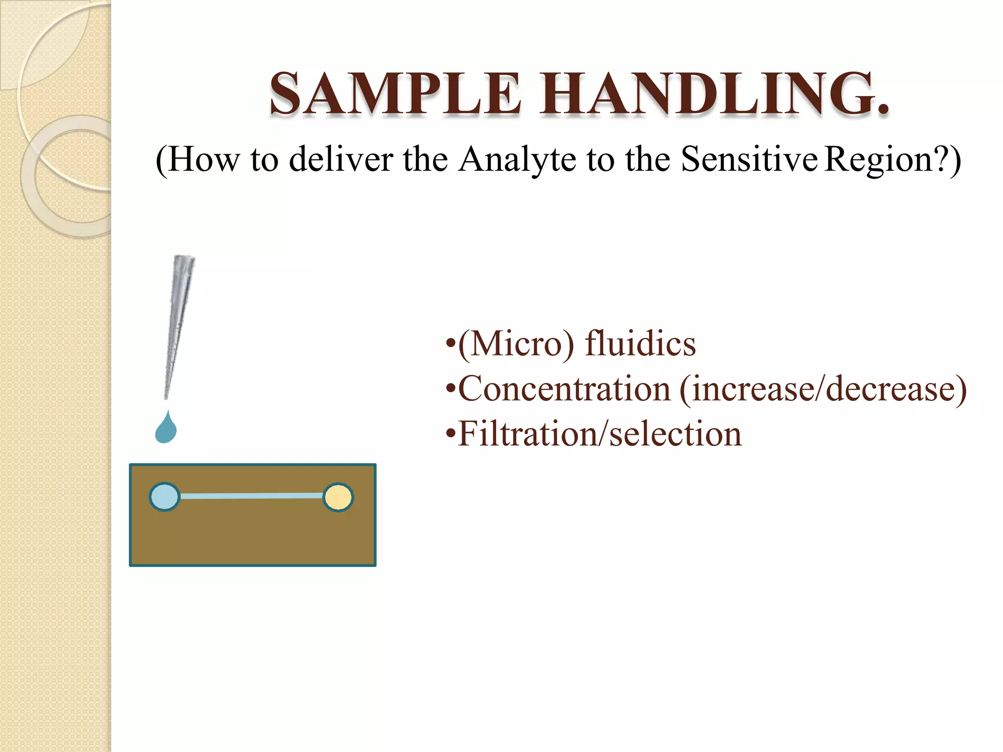 SAMPLE HANDLING.
(How to deliver the Analyte to the SensitiveRegion?)
•(Micro) fluidics
•Concentration (increase/decrease)
•Filtration/selection
 