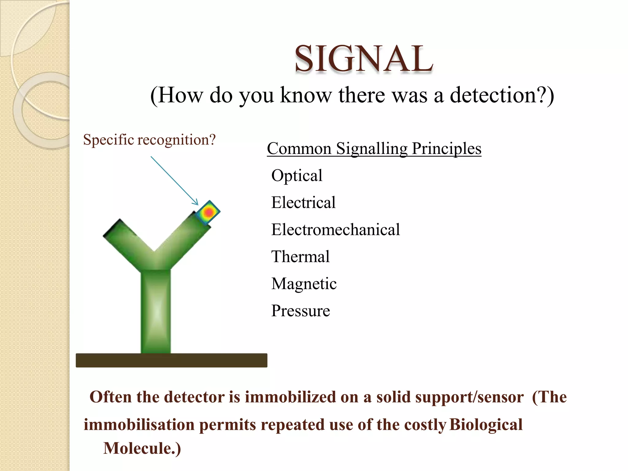 SIGNAL
(How do you know there was a detection?)
Common Signalling Principles
Optical
Electrical
Electromechanical
Thermal
Magnetic
Pressure
Often the detector is immobilized on a solid support/sensor (The
immobilisation permits repeated use of the costlyBiological
Molecule.)
Specific recognition?
 