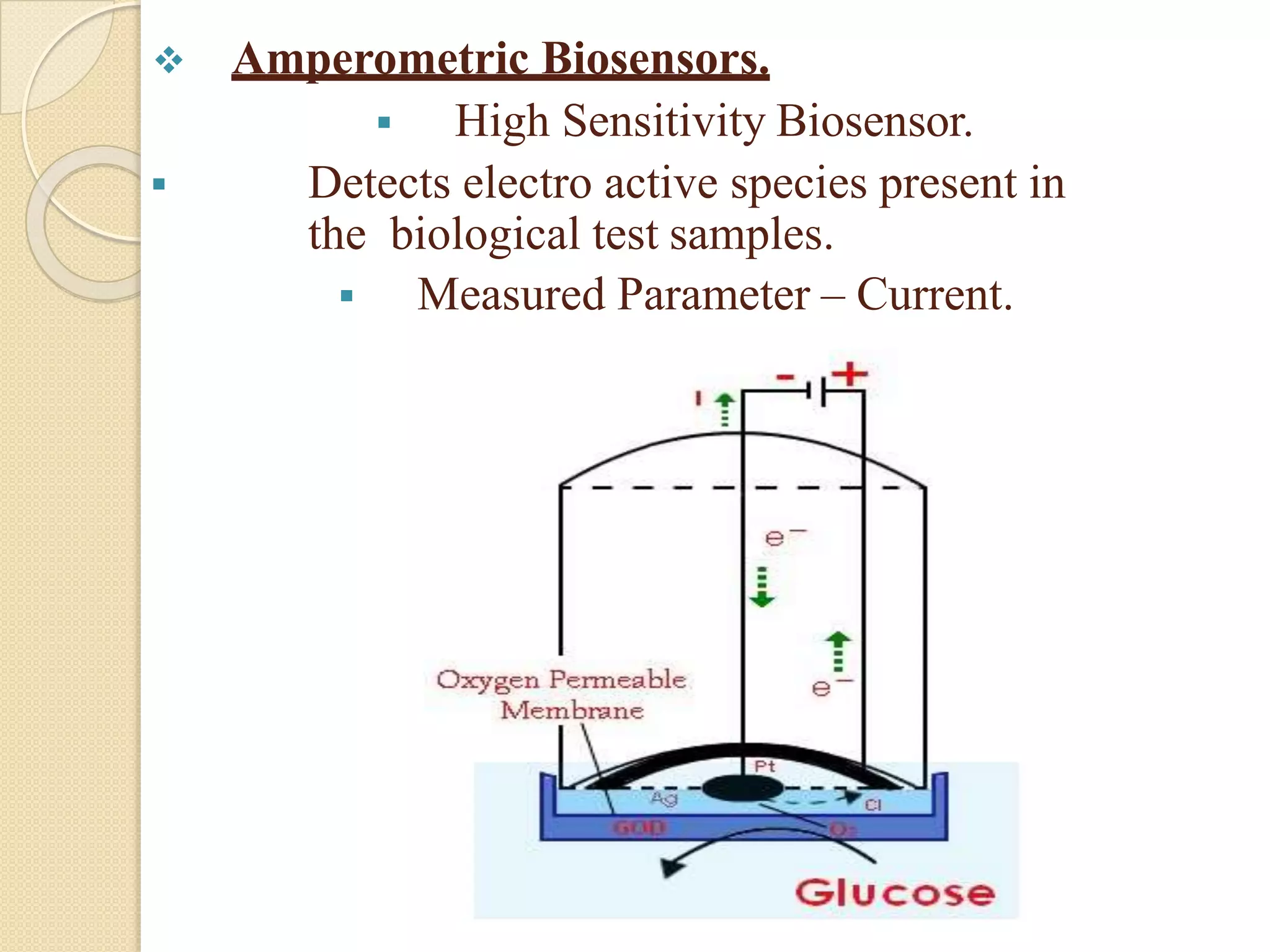  Amperometric Biosensors.
 High Sensitivity Biosensor.
 Detects electro active species present in
the biological test samples.
 Measured Parameter – Current.
 