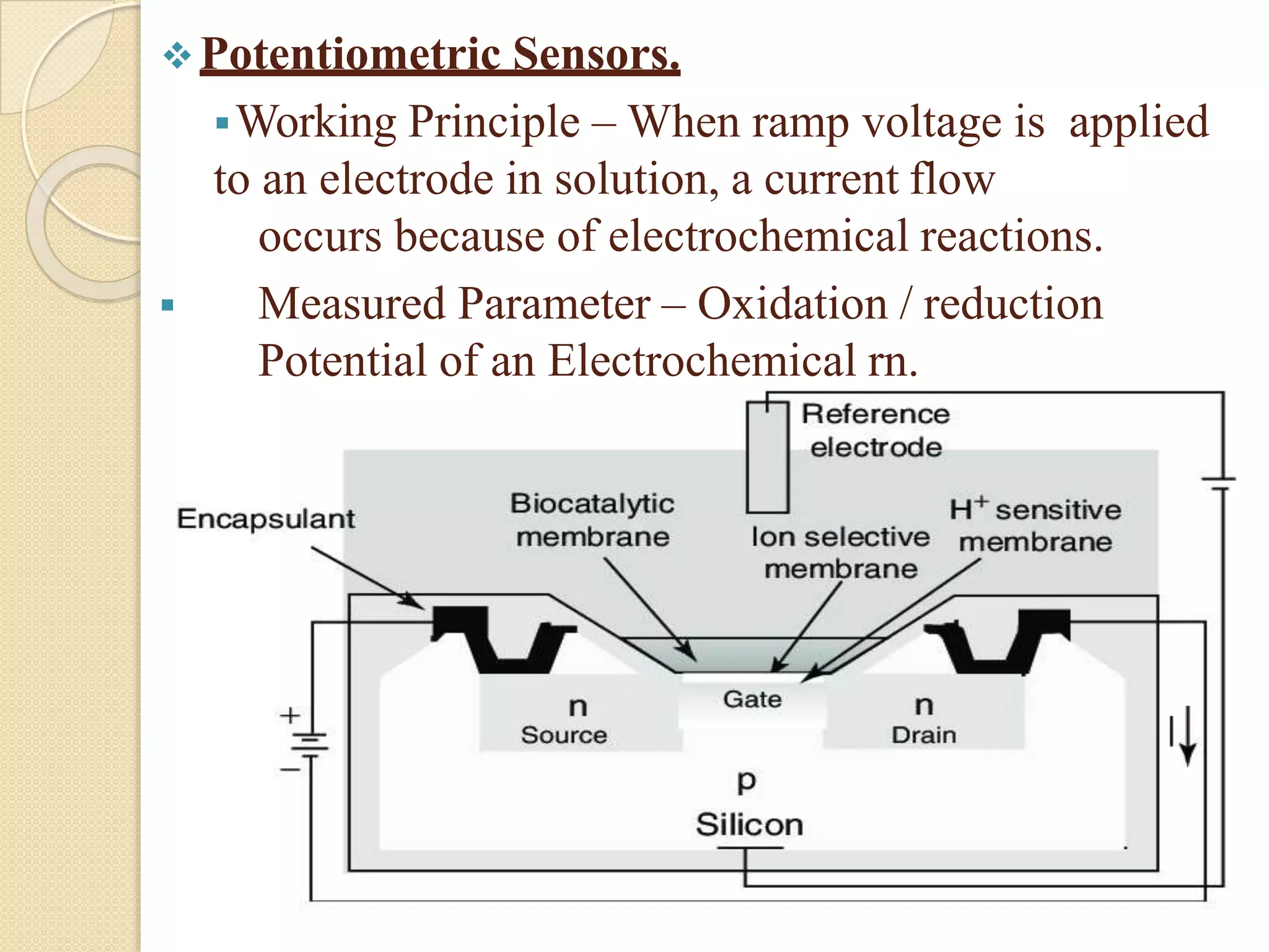 Potentiometric Sensors.
Working Principle – When ramp voltage is applied
to an electrode in solution, a current flow
occurs because of electrochemical reactions.
 Measured Parameter – Oxidation / reduction
Potential of an Electrochemical rn.
 