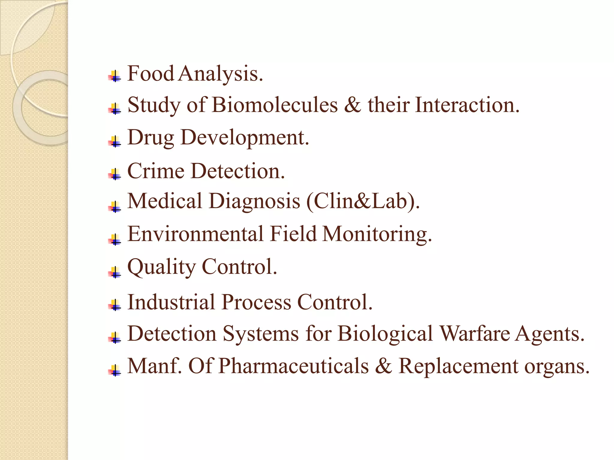 FoodAnalysis.
Study of Biomolecules & their Interaction.
Drug Development.
Crime Detection.
Medical Diagnosis (Clin&Lab).
Environmental Field Monitoring.
Quality Control.
Industrial Process Control.
Detection Systems for Biological Warfare Agents.
Manf. Of Pharmaceuticals & Replacement organs.
 