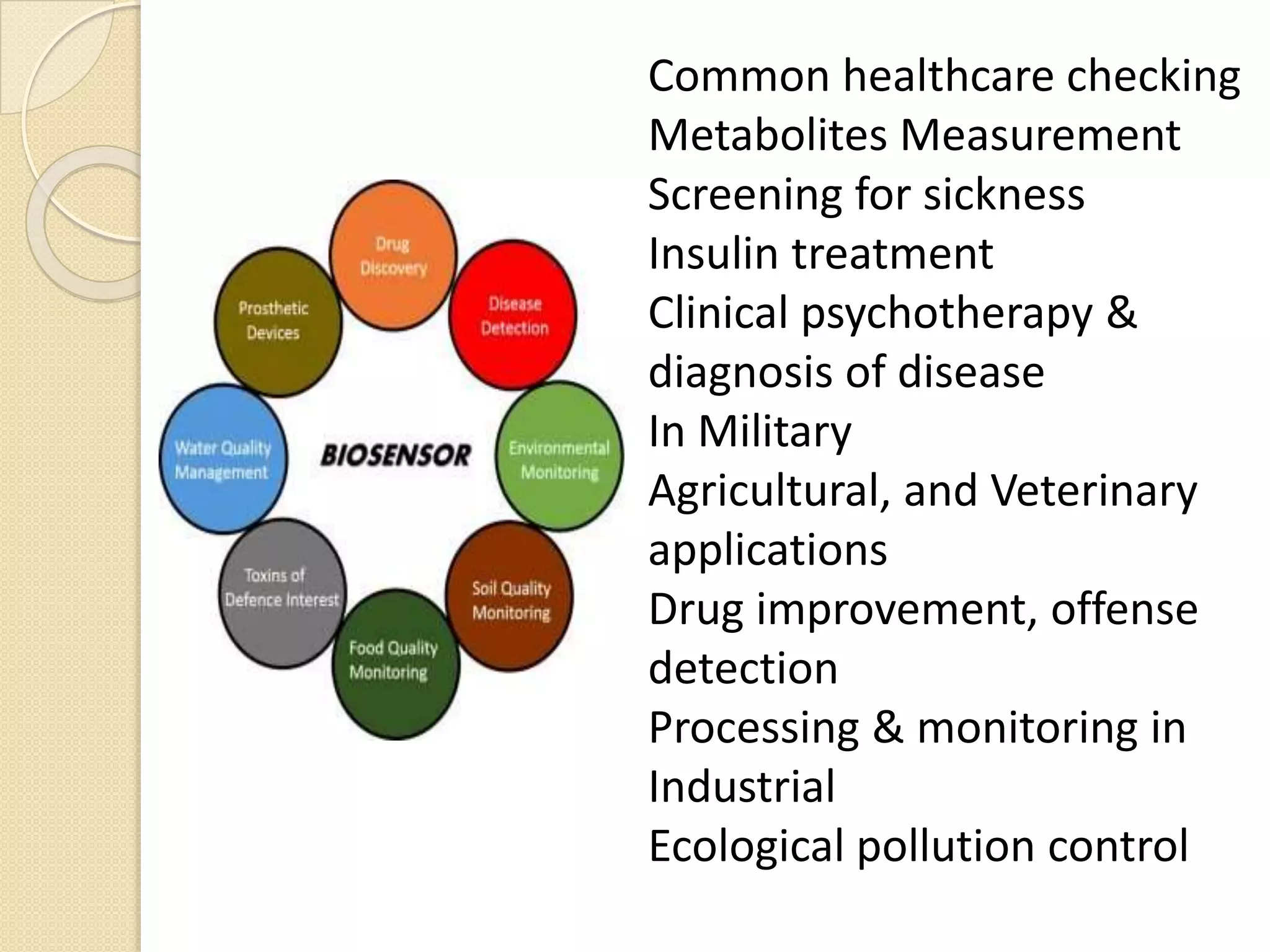 Common healthcare checking
Metabolites Measurement
Screening for sickness
Insulin treatment
Clinical psychotherapy &
diagnosis of disease
In Military
Agricultural, and Veterinary
applications
Drug improvement, offense
detection
Processing & monitoring in
Industrial
Ecological pollution control
 