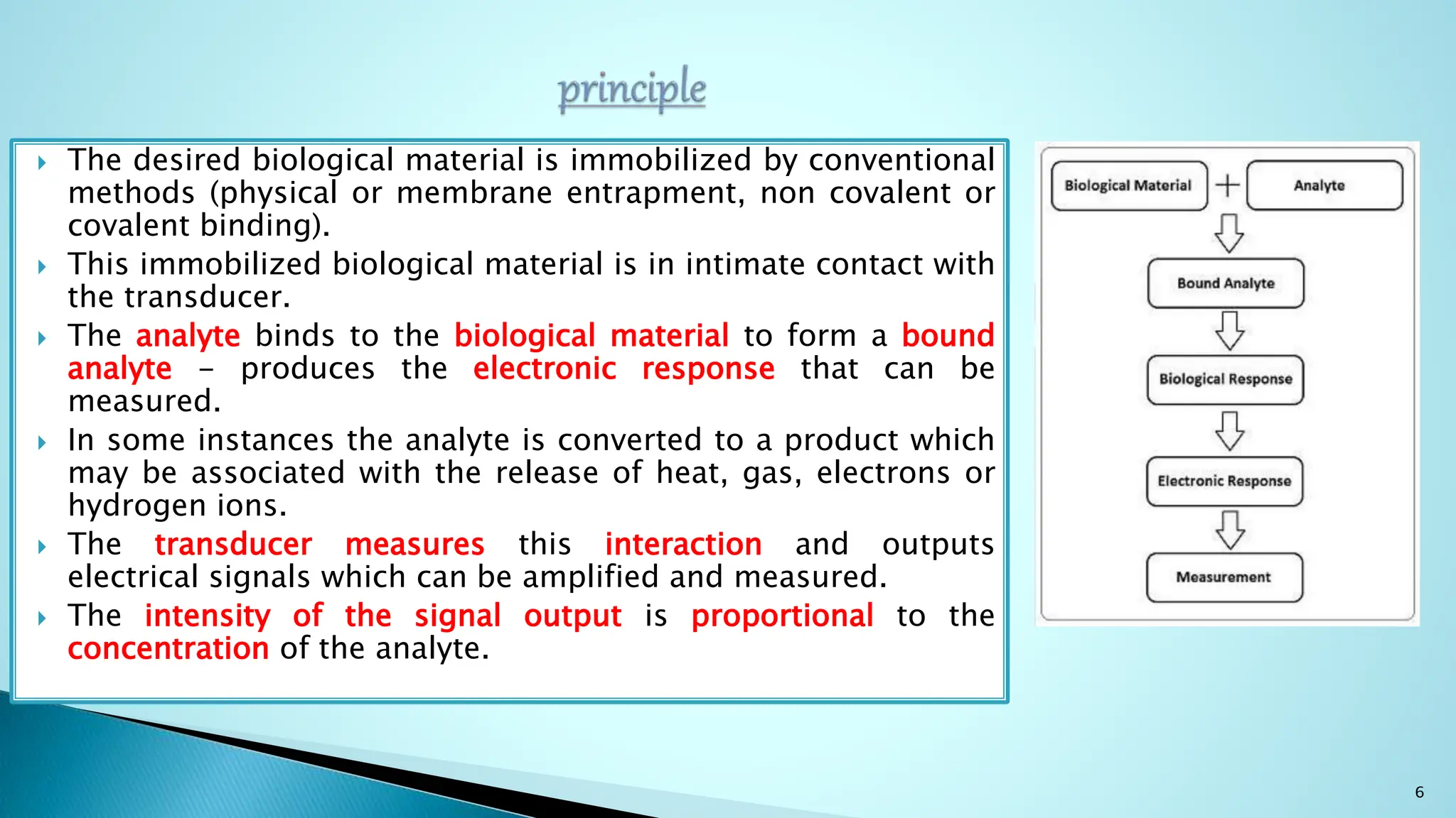 biosensors;components,types , applications and GMO biosensors | PPTX