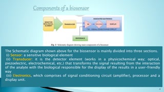 4
The Schematic diagram shown above for the biosensor is mainly divided into three sections.
(i) Sensor: a sensitive biological element
(ii) Transducer: it is the detector element (works in a physicochemical way; optical,
piezoelectric, electrochemical, etc.) that transforms the signal resulting from the interaction
of the analyte with the biological responsible for the display of the results in a user-friendly
way
(iii) Electronics, which comprises of signal conditioning circuit (amplifier), processor and a
display unit.
 
