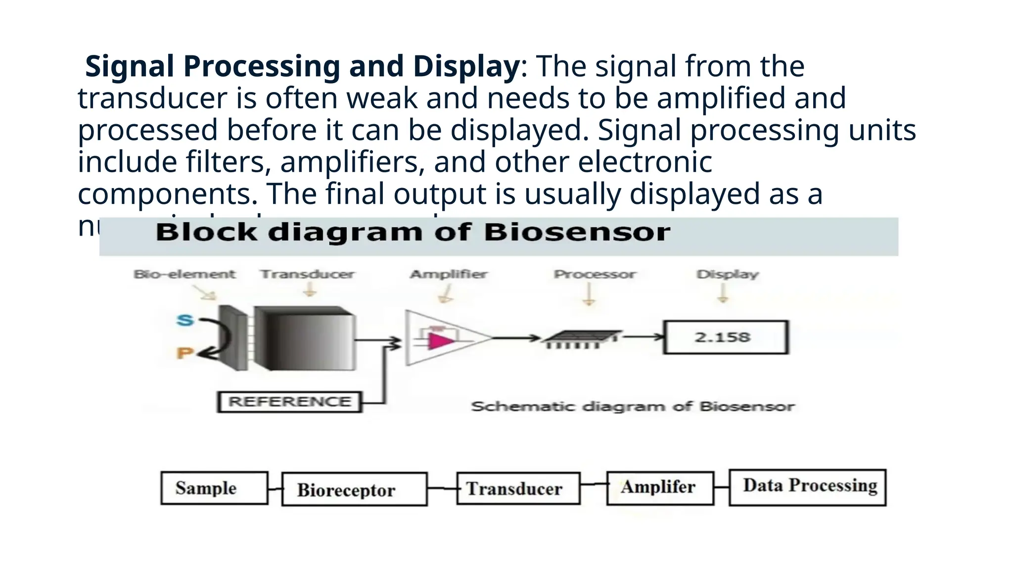Signal Processing and Display: The signal from the
transducer is often weak and needs to be amplified and
processed before it can be displayed. Signal processing units
include filters, amplifiers, and other electronic
components. The final output is usually displayed as a
numerical value or a graph.
 