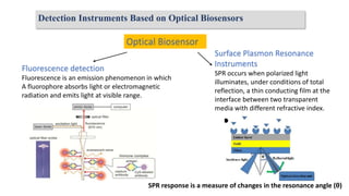 Detection Instruments Based on Optical Biosensors
Fluorescence detection
Fluorescence is an emission phenomenon in which
A fluorophore absorbs light or electromagnetic
radiation and emits light at visible range.
Surface Plasmon Resonance
Instruments
SPR occurs when polarized light
illuminates, under conditions of total
reflection, a thin conducting film at the
interface between two transparent
media with different refractive index.
SPR response is a measure of changes in the resonance angle (θ)
 