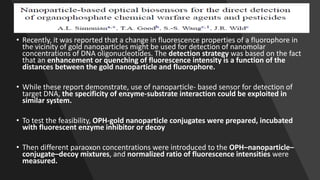 • Recently, it was reported that a change in fluorescence properties of a fluorophore in
the vicinity of gold nanoparticles might be used for detection of nanomolar
concentrations of DNA oligonucleotides. The detection strategy was based on the fact
that an enhancement or quenching of fluorescence intensity is a function of the
distances between the gold nanoparticle and fluorophore.
• While these report demonstrate, use of nanoparticle- based sensor for detection of
target DNA, the specificity of enzyme-substrate interaction could be exploited in
similar system.
• To test the feasibility, OPH-gold nanoparticle conjugates were prepared, incubated
with fluorescent enzyme inhibitor or decoy
• Then different paraoxon concentrations were introduced to the OPH–nanoparticle–
conjugate–decoy mixtures, and normalized ratio of fluorescence intensities were
measured.
 