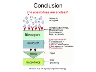 Conclusion
http://www.must.edu.my/~ccyeo/topics/biosensor.jpg
The possibilities are endless!
 