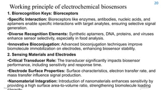 biosensors in food analysis.pptx