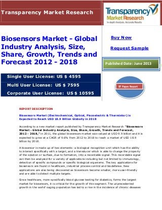 REPORT DESCRIPTION
Biosensors Market (Electrochemical, Optical, Piezoelectric & Thermistor) is
Expected to Reach USD 18.9 Billion Globally in 2018
According to a new market report published by Transparency Market Research "Biosensors
Market - Global Industry Analysis, Size, Share, Growth, Trends and Forecast,
2012 - 2018," in 2011, the global biosensors market was valued at USD 9.9 billion and it is
expected to grow at a CAGR of 9.6% from 2012 to 2018 to reach a market of USD 18.9
billion by 2018.
A biosensor is made up of two elements: a biological recognition unit which has the ability
to interact specifically with a target, and a transducer which is able to change the property
of the solution or surface, due to formation, into a recordable signal. This recordable signal
can then be analyzed for a variety of applications including but not limited to immunology,
detection of specific compounds or specific biological organisms. The key applications for
biosensors are found in healthcare, industrial process control and biodefense. New
applications are also being discovered as biosensors become smaller, more user-friendly
and are able to detect multiple targets.
Since healthcare, more specifically blood glucose testing for diabetics, forms the largest
market for biosensors, it is critical for the growth of this segment. The unprecedented
growth in the world' saging population has led to a rise in the incidence of chronic diseases
Transparency Market Research
Biosensors Market - Global
Industry Analysis, Size,
Share, Growth, Trends and
Forecast 2012 - 2018
Single User License: US $ 4595
Multi User License: US $ 7595
Corporate User License: US $ 10595
Buy Now
Request Sample
Published Date: June 2013
97 Pages Report
 